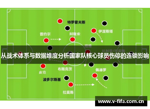 从战术体系与数据维度分析国家队核心球员伤停的连锁影响