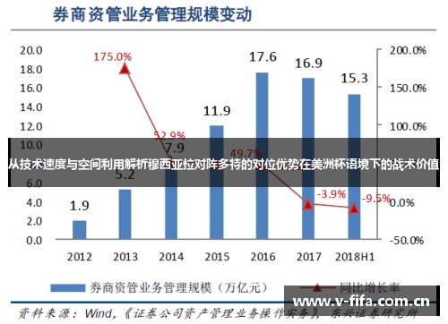 从技术速度与空间利用解析穆西亚拉对阵多特的对位优势在美洲杯语境下的战术价值