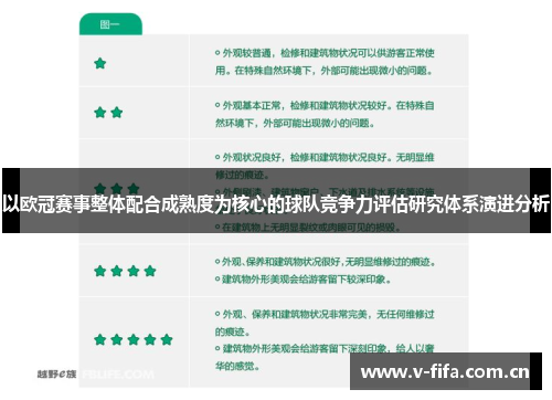 以欧冠赛事整体配合成熟度为核心的球队竞争力评估研究体系演进分析
