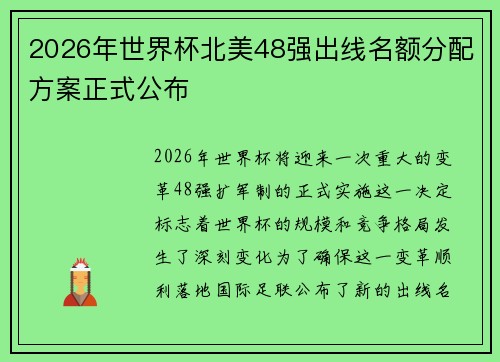 2026年世界杯北美48强出线名额分配方案正式公布
